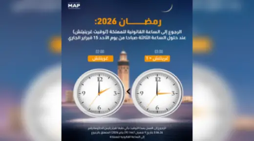 شهر رمضان ..الرجوع إلى الساعة القانونية للمملكة (توقيت غرينيتش) عند حلول الساعة الثالثة صباحا من يوم الأحد 15 فبراير الجاري (وزارة)